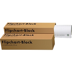 Landré Flipchart-Block, 5 Stück, aus 100% Recycling-Papier, kariert